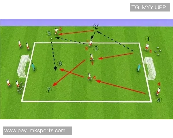 掌握足球中锋技巧与战术提升进攻效率的全面教学指南 掌握足球中锋技巧与战术提升进攻效率的全面教学指南